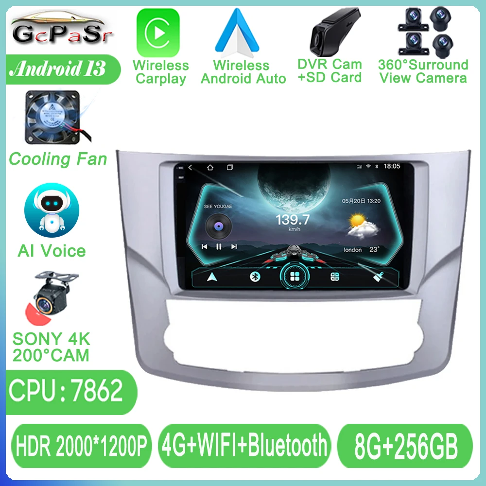 Автомагнитола Android для TOYOTA Avalon 2011-2012, автомагнитола с GPS-навигацией, мультимедийный проигрыватель manHigh-perforce, головное устройство, HDR, освещение, Wi-Fi
Автомагнитола Android для TOYOTA Avalon 2011-2012, автомагнитола с GPS-навигацией, мультимедийный проигрыватель manHigh-perforce, головное устройство, HDR, освещение, Wi-Fi