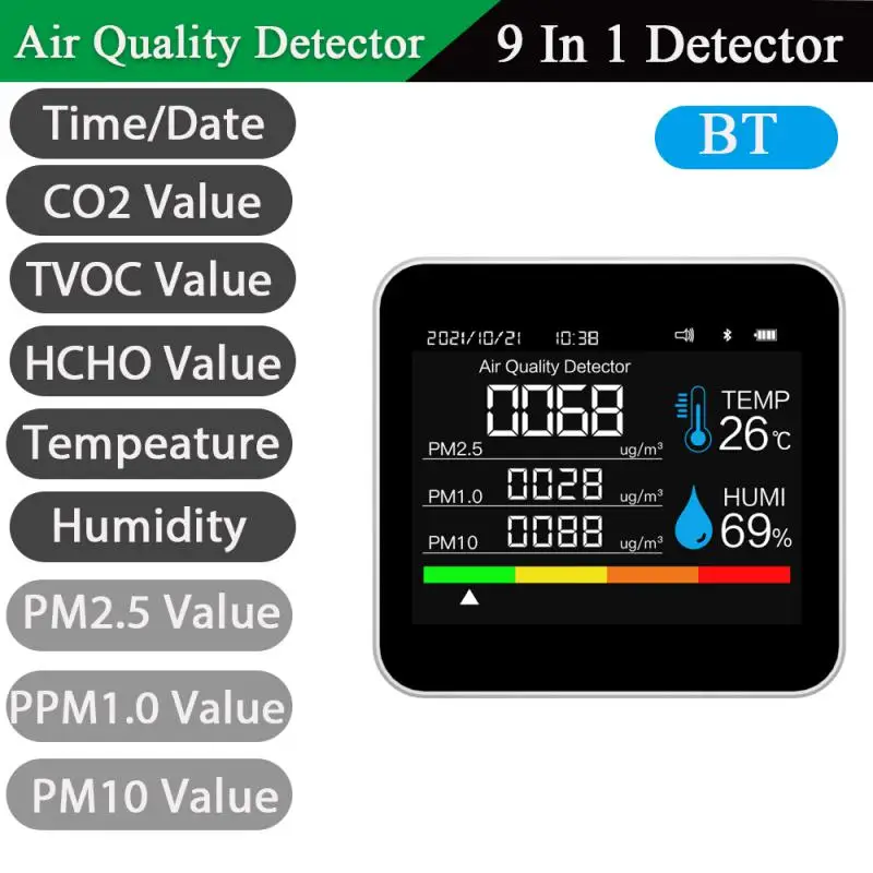 

9in1 Air Quality Monitor CO2 Meter Carbon Dioxide Detector TVOC HCHO PM2.5 PM1.0 PM10 Temperature Humidity Detection APP Control