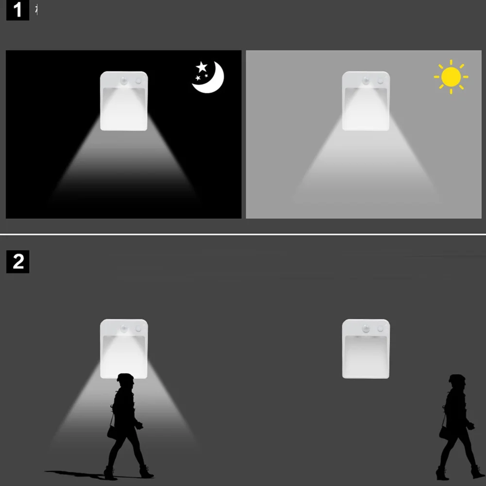 PIR Motion Detector Sensor Led Stair Light Infrared Human Body Induction Lamp Steps Ladder Staircase Bedroom Decoration
PIR Motion Detector Sensor Led Stair Light Infrared Human Body Induction Lamp Steps Ladder Staircase Bedroom Decoration
