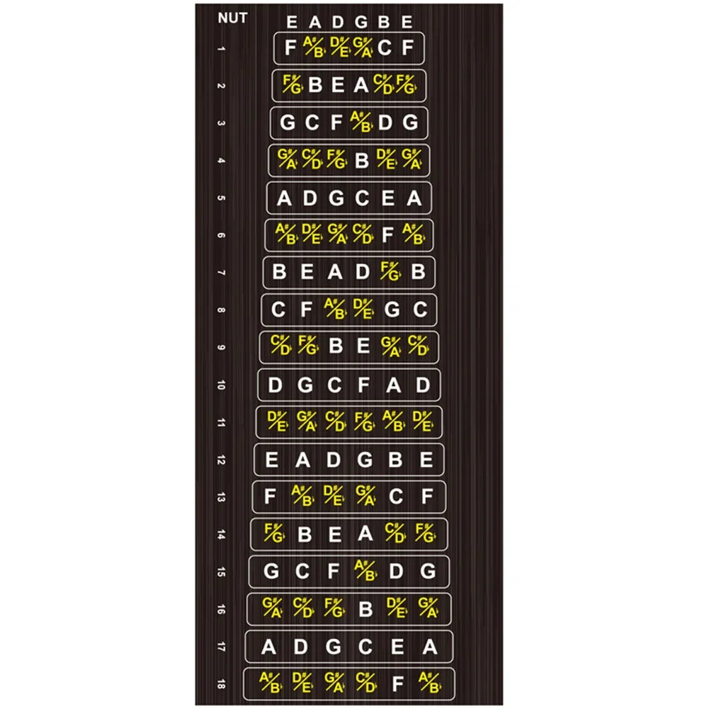 Decals Sticker Entertainment Beginner Compatibility Easy To Install Excellent Fret Fretboard Guitar High Quality
Decals Sticker Entertainment Beginner Compatibility Easy To Install Excellent Fret Fretboard Guitar High Quality