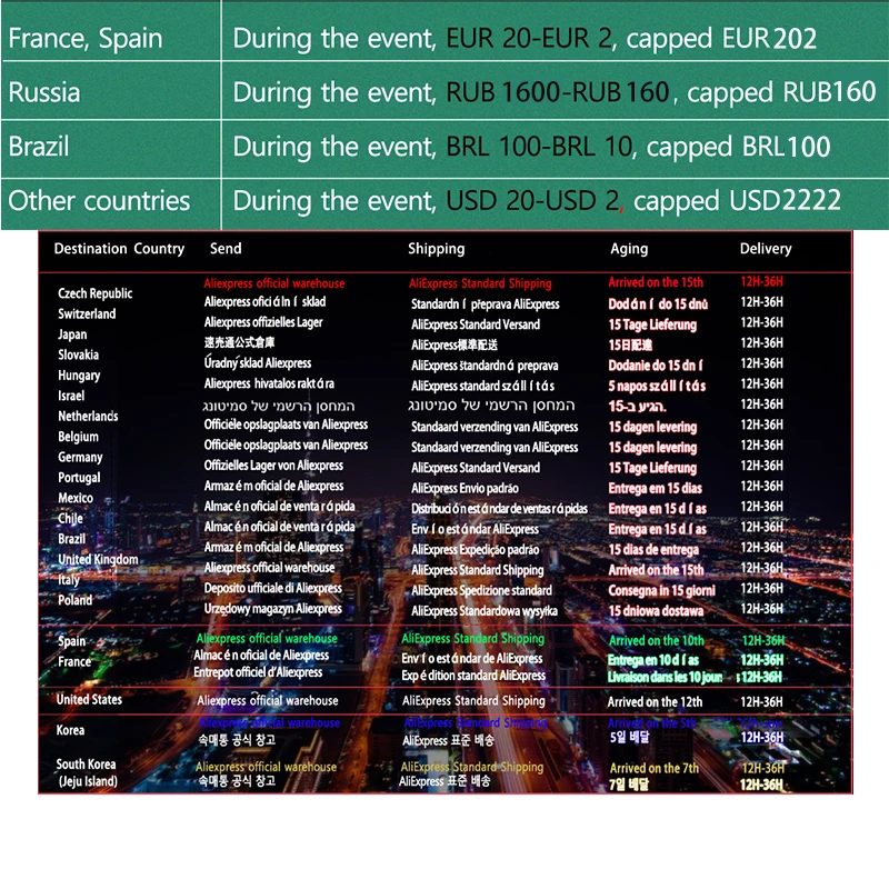 Rose Shape Vagina Sucking Vibrator Intimate Good Nipple Sucker Oral Licking Clitoris Stimulation Powerful Sex Toys for Women Rose Shape Vagina Sucking Vibrator Intimate Good Nipple Sucker Oral Licking Clitoris Stimulation Powerful Sex Toys for Women