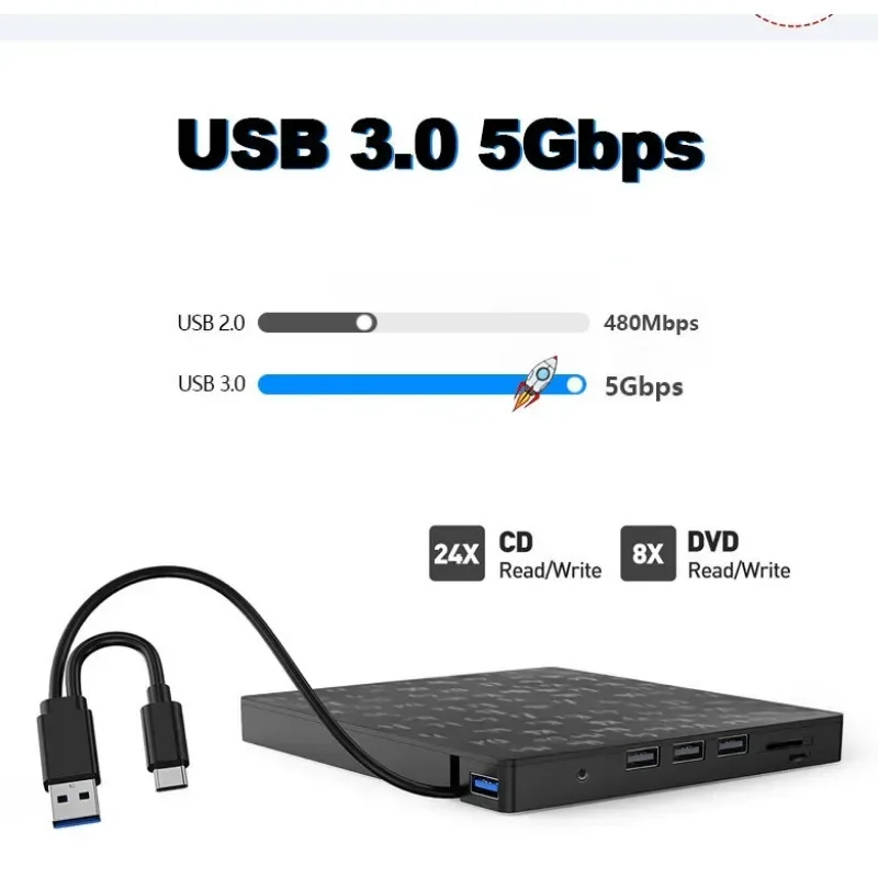 

Внешний привод CD/DVD USB 3.0 Type-C 6 в 1, DVD-привод, оптический привод с разъемами SD/TF и USB3.0, оптические приводы для ПК и ноутбука