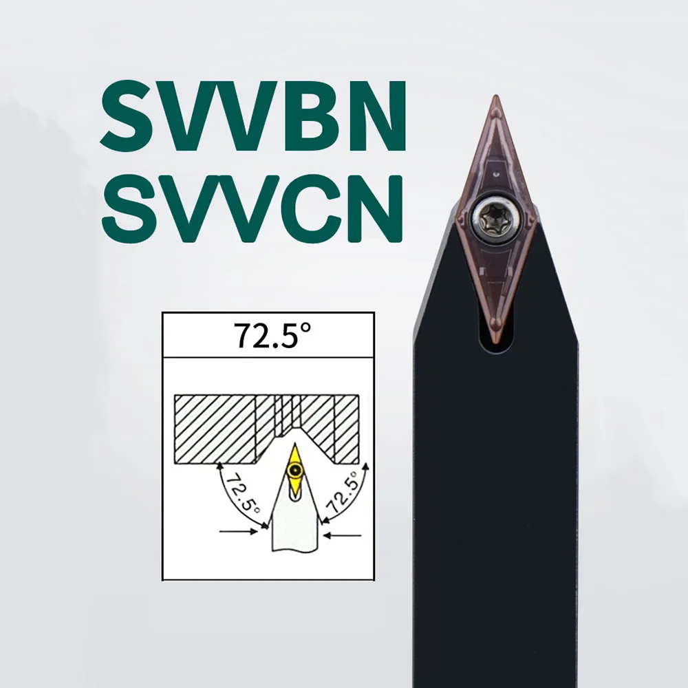 Токарный инструмент SVVBN SVVCN 1010H11 1212H11 1616H11 2020K11 1616H16 2020K16 2525M16 3232P16, держатель режущих инструментов с ЧПУ
Токарный инструмент SVVBN SVVCN 1010H11 1212H11 1616H11 2020K11 1616H16 2020K16 2525M16 3232P16, держатель режущих инструментов с ЧПУ