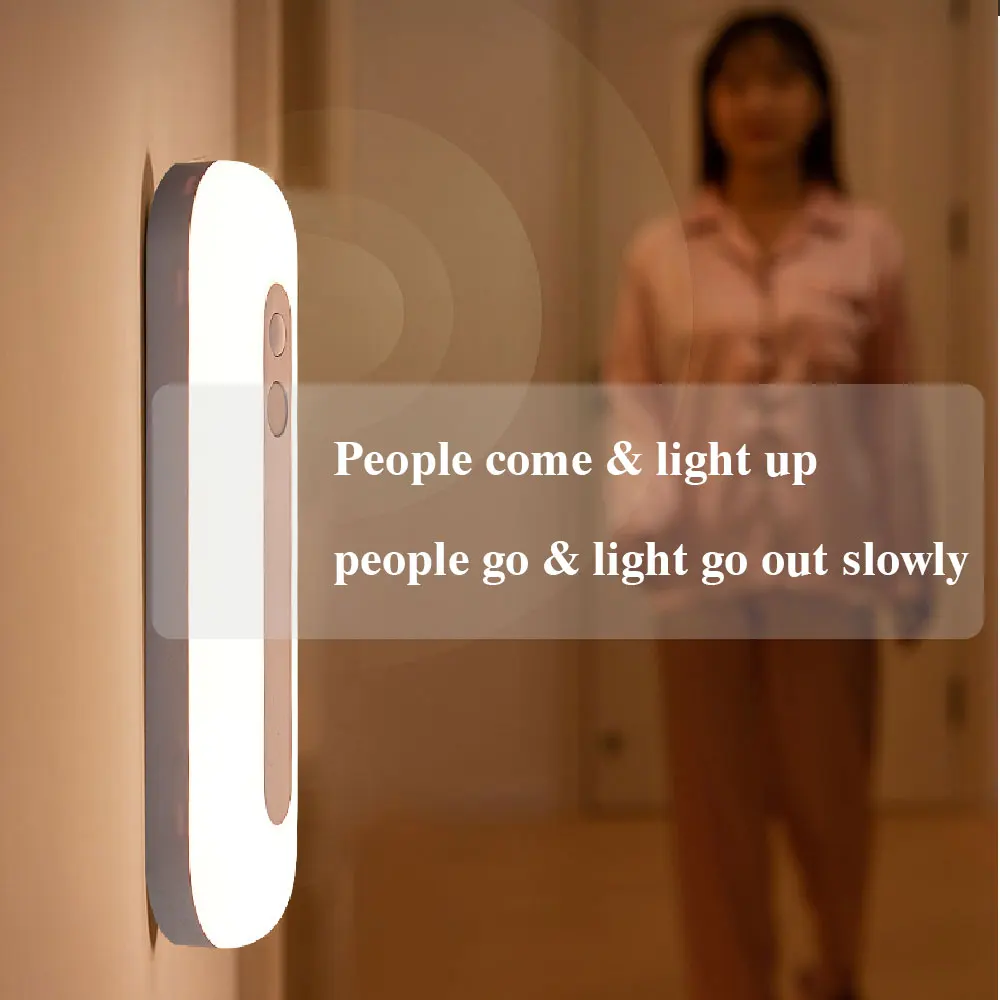 USB Rechargeable Led Human Body Induction Night Light Stepless Dimming Reading Eye Protection Wardrobe Bedside Lighting Corridor
USB Rechargeable Led Human Body Induction Night Light Stepless Dimming Reading Eye Protection Wardrobe Bedside Lighting Corridor