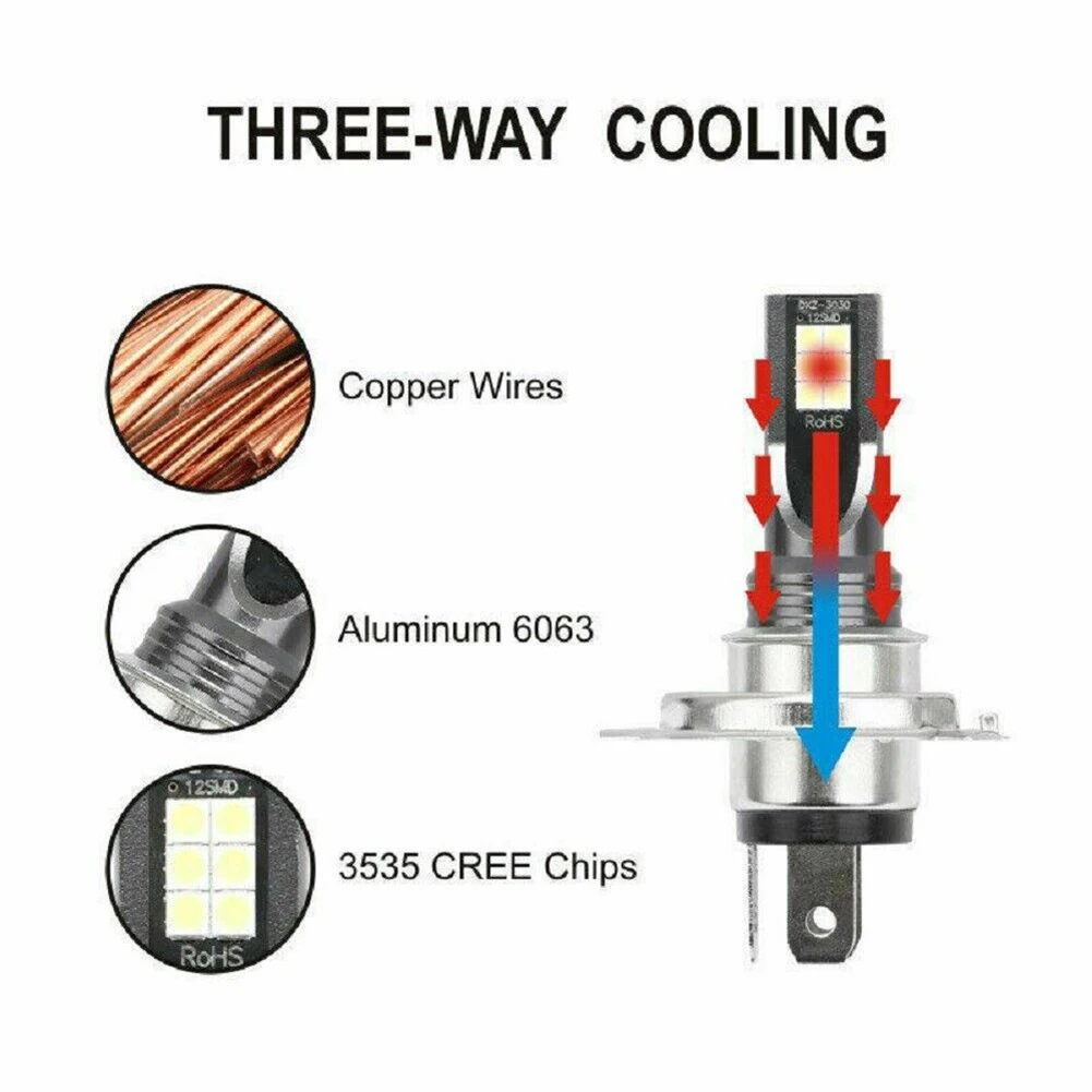 2Pcs H11 LED Headlight Kits, 110W 20000LM Light Bulbs, 6 Piece High Power CSP 3030 LED Chips, 6000K Color Temperature
2Pcs H11 LED Headlight Kits, 110W 20000LM Light Bulbs, 6 Piece High Power CSP 3030 LED Chips, 6000K Color Temperature