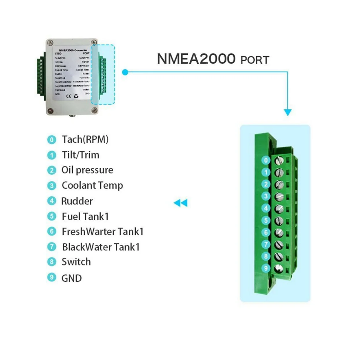 Dual Channel NMEA2000 Converter N2K 0-190 Ohm Up To 18 Sensors Marine Boat Yacht CX5003
Dual Channel NMEA2000 Converter N2K 0-190 Ohm Up To 18 Sensors Marine Boat Yacht CX5003