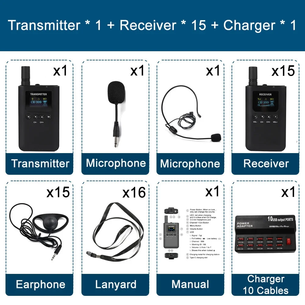 

Wireless Whisper Tour Guide System 60 Hours Battery Life Head Sets for Simultaneous Interpretation Factory Group Museum Tour