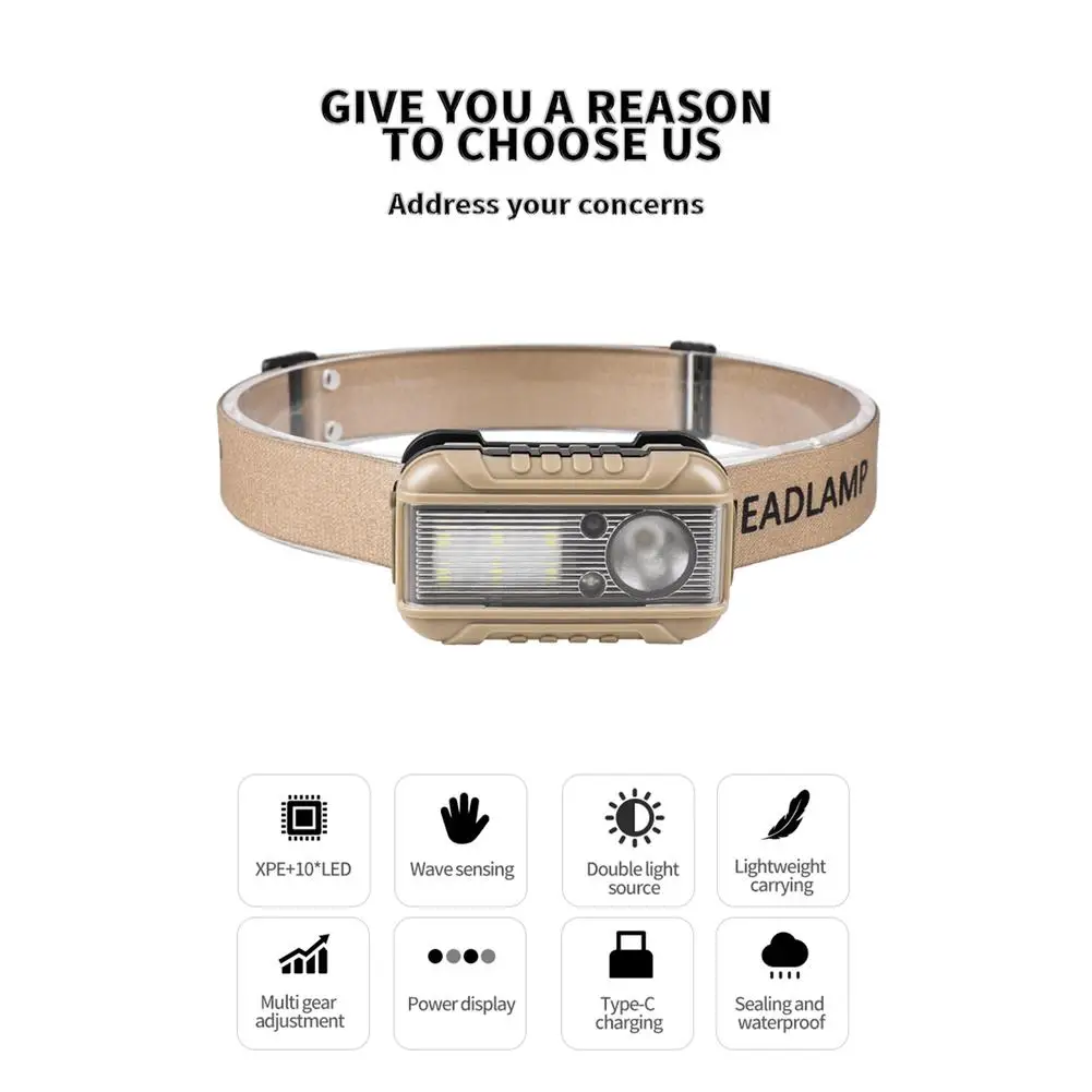 Портативный светодиодный налобный фонарь с мощностью 6 уровней, супер яркий Налобный фонарик, фонарь Аварийный Рабочий светильник для кемпинга
Портативный светодиодный налобный фонарь с мощностью 6 уровней, супер яркий Налобный фонарик, фонарь Аварийный Рабочий светильник для кемпинга