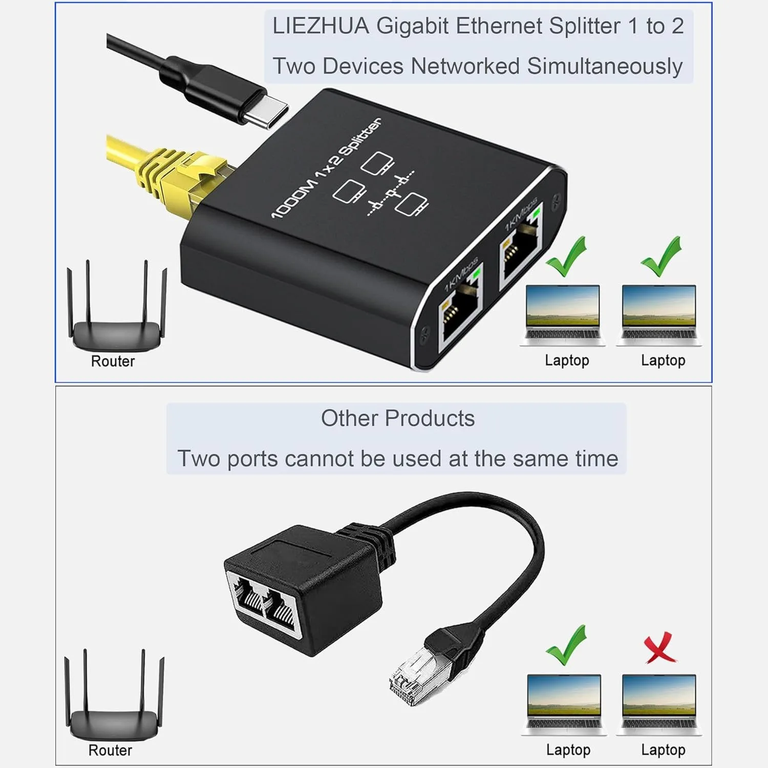 S8043df3d68f54552979a7ce34dc65ecet MZX 1 in 4 out 1000Mbps Gigabit Network Hub RJ45 Ethernet Splitter Connector 1000M Networking Adapter PC Computer Cat6/7/8 Cable