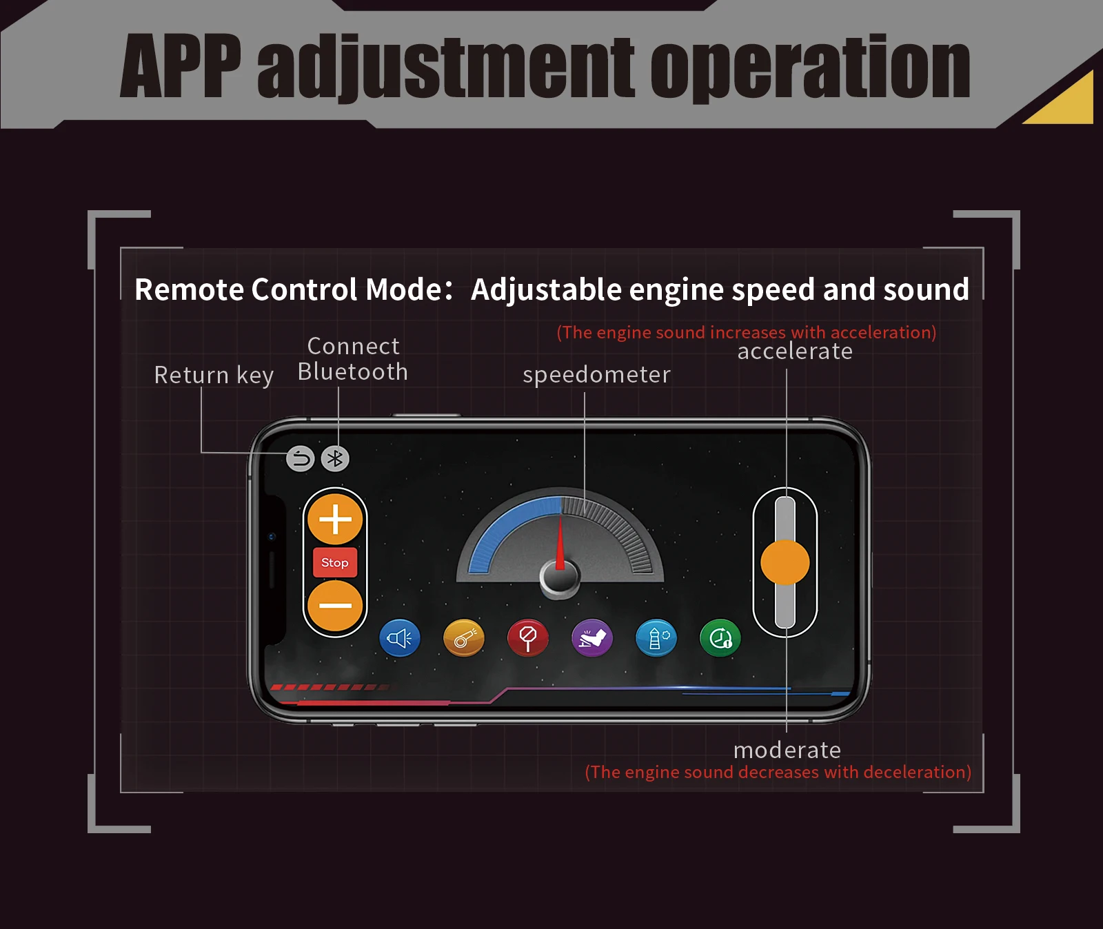 660Pcs MOC V8 Engine Model Motorized Kit with LED Lights Rechargeable APP Controlled Battery STEM Toy for Adults Kid K9620 660Pcs MOC V8 Engine Model Motorized Kit with LED Lights Rechargeable APP Controlled Battery STEM Toy for Adults Kid K9620