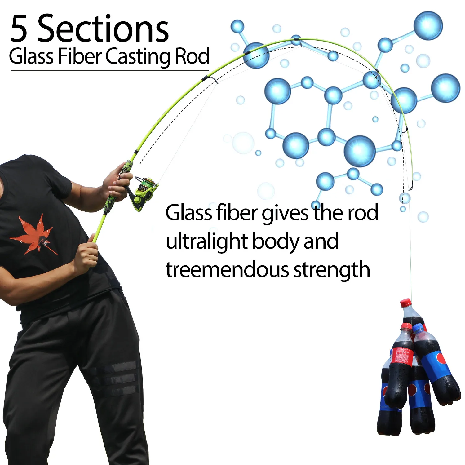 Fishing Rod + Spinning Reel + Line Set