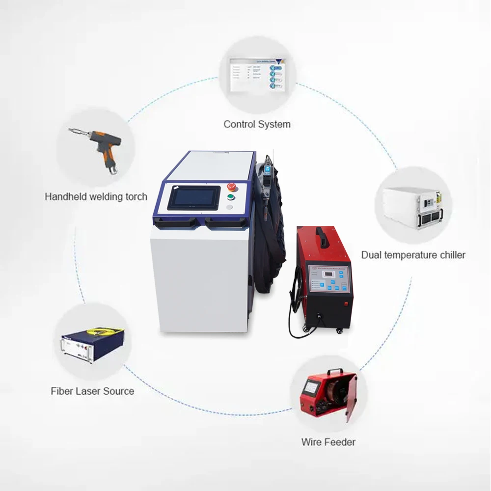 Handle Portable Laser Welding Machine 2000w Fiber 3 in 1Handheld Laser Welder 1000w for metal Stainless steel Aluminum
Handle Portable Laser Welding Machine 2000w Fiber 3 in 1Handheld Laser Welder 1000w for metal Stainless steel Aluminum