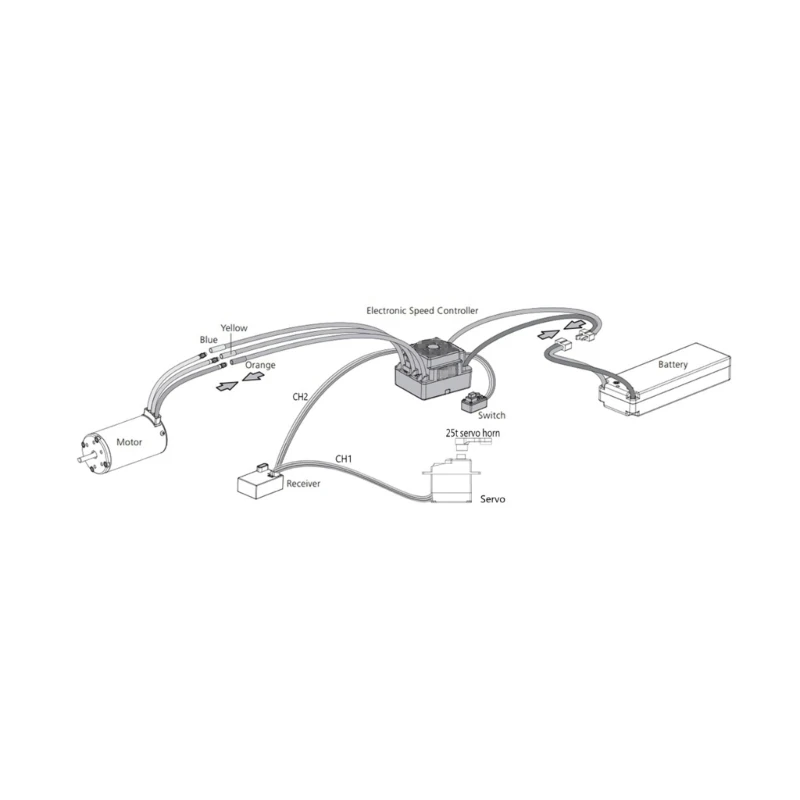 C Brushless & Brushless Motor Steering Gear 3CH Transmitter for WLtoy 12428 12429 12423 FY03 1:12 Off-road
C Brushless & Brushless Motor Steering Gear 3CH Transmitter for WLtoy 12428 12429 12423 FY03 1:12 Off-road