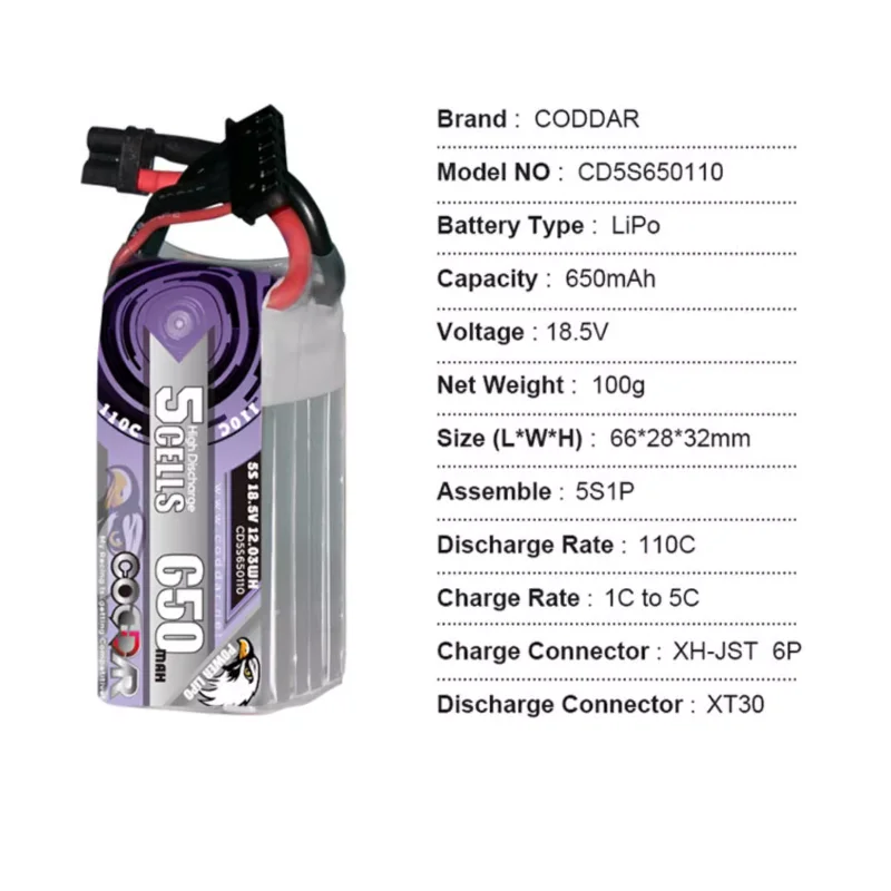 2PCS CODDAR 650MAH 5S 18.5V 110C Star Ring 25 Gepu Monster 3-inch Traverse Machine Battery
2PCS CODDAR 650MAH 5S 18.5V 110C Star Ring 25 Gepu Monster 3-inch Traverse Machine Battery