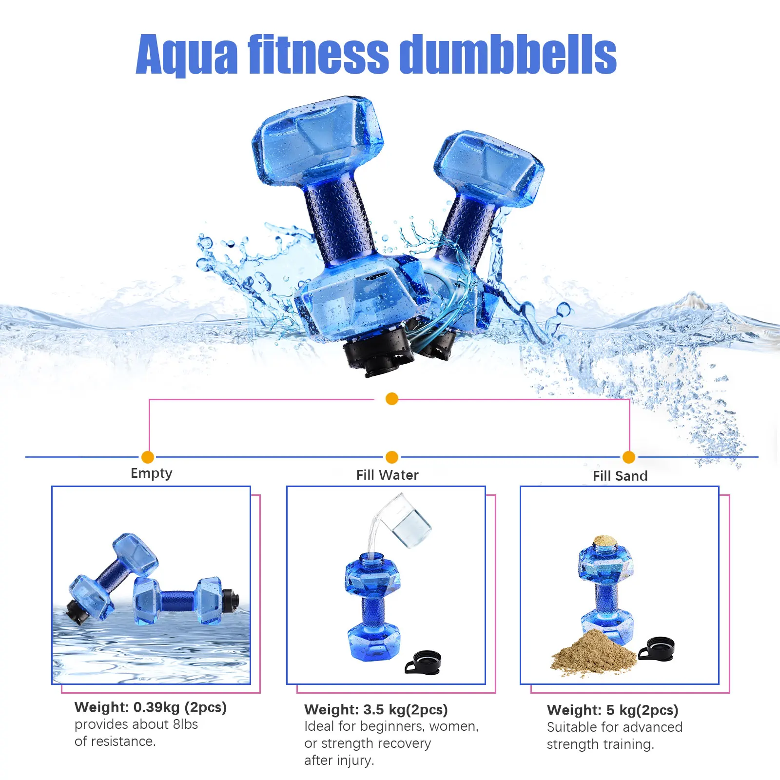 2pcs Water Filling Dumbbell Fitness Equipment 1500ml Durable Straining Pool Accessories Aquatic Dumbbells
2pcs Water Filling Dumbbell Fitness Equipment 1500ml Durable Straining Pool Accessories Aquatic Dumbbells
