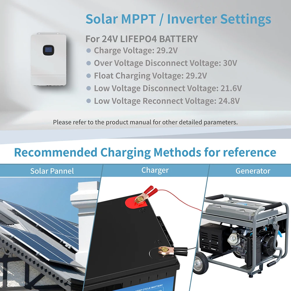 NEW 24V, 200Ah, LiFePO4 Deep Cycle Battery with 5120Wh Max Energy Power Storage Perfect for Island Systems, Emergency Power Supply 5 Mallzona NEW 24V, 200Ah, LiFePO4 Deep Cycle Battery with 5120Wh Max Energy Power Storage Perfect for Island Systems, Emergency Power Supply Mallzona