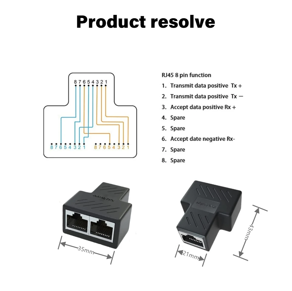 

SR RJ45 Splitter Adapter, USB 1 to 2 Network Connector Dual LAN Ethernet Socket 8P8C Extender Plug Cable for Cat5, Cat5e, Cat6,