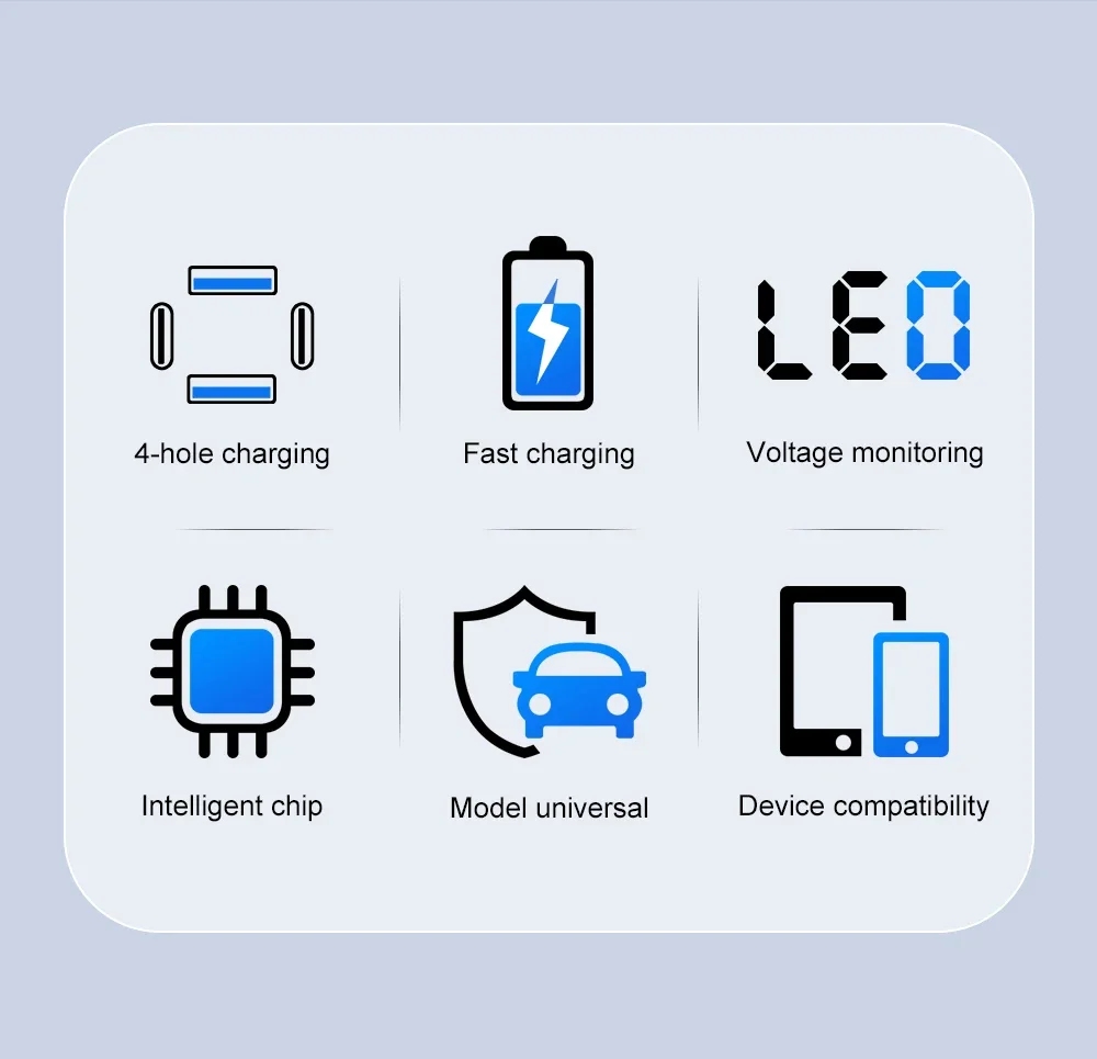 60W USB C Car Charger 4 in 1 Type C PD Fast Quick Charging Adapter with Voltage Digital Display for Mobile Phone Iphone Xiaomi 60W USB C Car Charger 4 in 1 Type C PD Fast Quick Charging Adapter with Voltage Digital Display for Mobile Phone Iphone Xiaomi