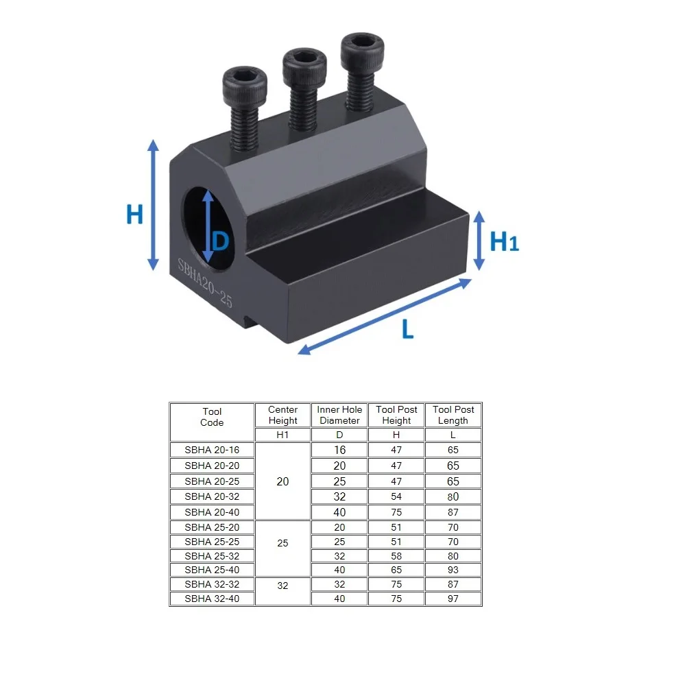Quick Setup & Release Straight Shank Tool Post Holder for Lathe CNC 20mm 25mm 32mm 40mm SBHA Efficient Operations
Quick Setup & Release Straight Shank Tool Post Holder for Lathe CNC 20mm 25mm 32mm 40mm SBHA Efficient Operations