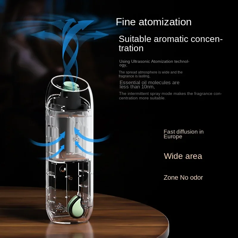 Portable Air Purifiers for Home Fragrance Oil Smart Aroma Diffuser Car Air Freshener 3 Modes Wall-Mounted Perfume Mist Maker
Portable Air Purifiers for Home Fragrance Oil Smart Aroma Diffuser Car Air Freshener 3 Modes Wall-Mounted Perfume Mist Maker