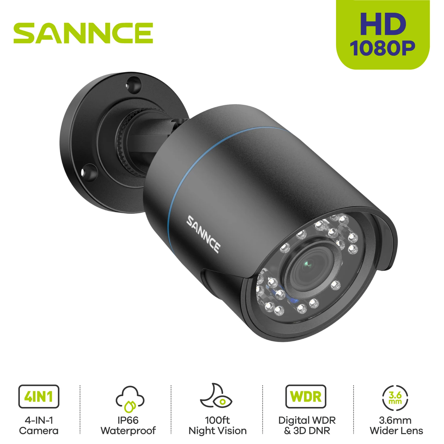 

the link is for The Additional extra Shipping Cost For CCTV System