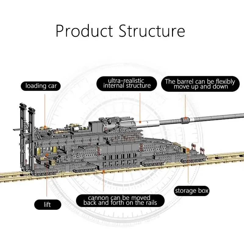 In Stock 3846Pcs German Gustav Heavy Dora 10005 Building Blocks Military Railway Gun Model Tank Bricks Toy Gifts for Kid Toys
In Stock 3846Pcs German Gustav Heavy Dora 10005 Building Blocks Military Railway Gun Model Tank Bricks Toy Gifts for Kid Toys