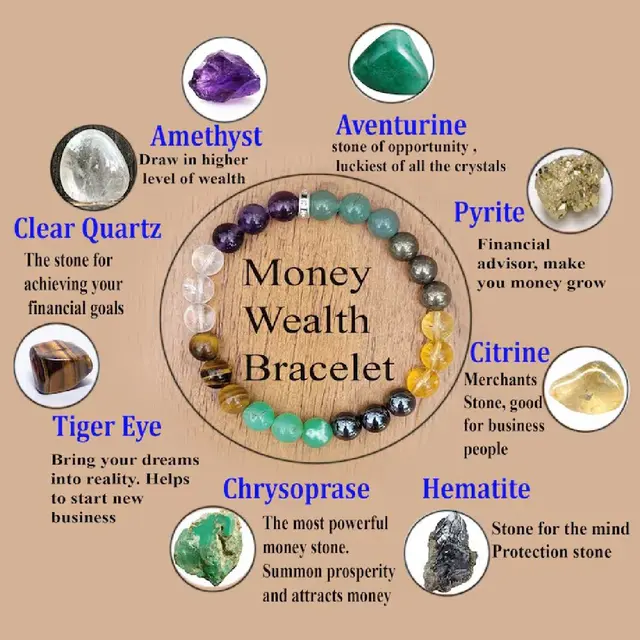 Bracelet perlé pour hommes et femmes, charme élégant, coloré, bonne chance, attirer la prospérité, richesse, fête en plein air, 03, 1 pièce 1