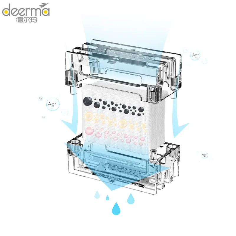Upgraded Deerma Ag+Silver Ion Water Purifier Sterilization Antibacterial Accessories Disinfection for Deerma and all Humidfier
Upgraded Deerma Ag+Silver Ion Water Purifier Sterilization Antibacterial Accessories Disinfection for Deerma and all Humidfier