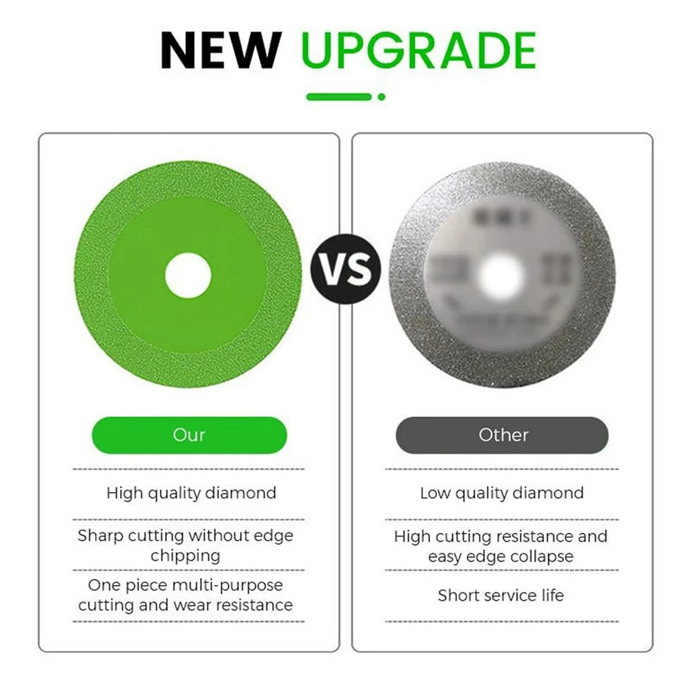 Tool Glass Cutting Disc Set Tile With 100mm/3.93inch 4pcs Adapter Ceramic Glass Cutting Disc Green Grinding Disc
Tool Glass Cutting Disc Set Tile With 100mm/3.93inch 4pcs Adapter Ceramic Glass Cutting Disc Green Grinding Disc