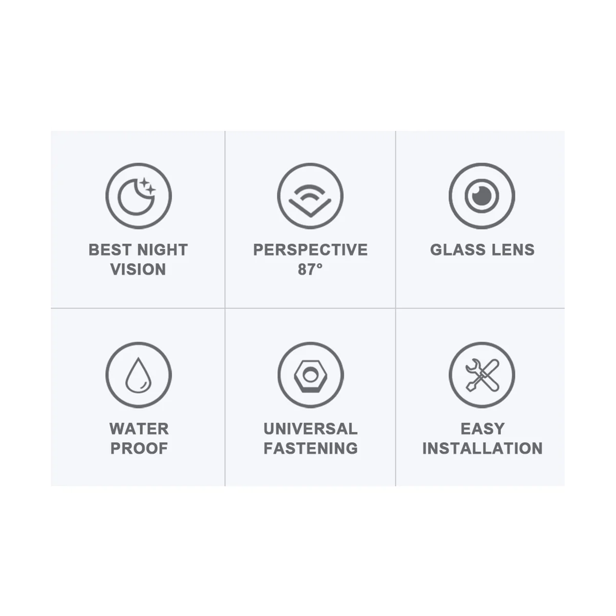Car Sticker Installation Side View Camera Night Vision HD Side View Blind Spot Parking Aid Left and Right Camera White
Car Sticker Installation Side View Camera Night Vision HD Side View Blind Spot Parking Aid Left and Right Camera White