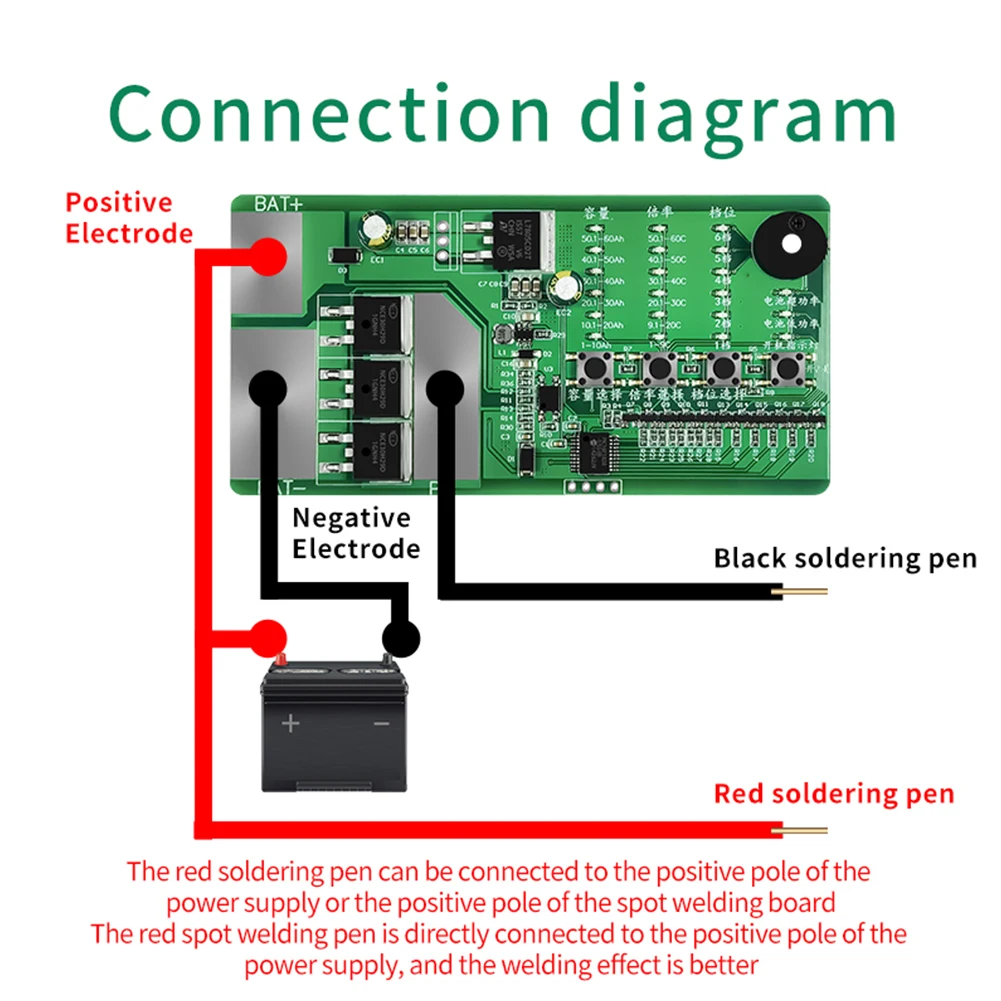 Brand New PCB Circuit Board Tools Adjustable Hot Sale Parts Practical Useful Very Secure 12V Battery Energy Storage
Brand New PCB Circuit Board Tools Adjustable Hot Sale Parts Practical Useful Very Secure 12V Battery Energy Storage