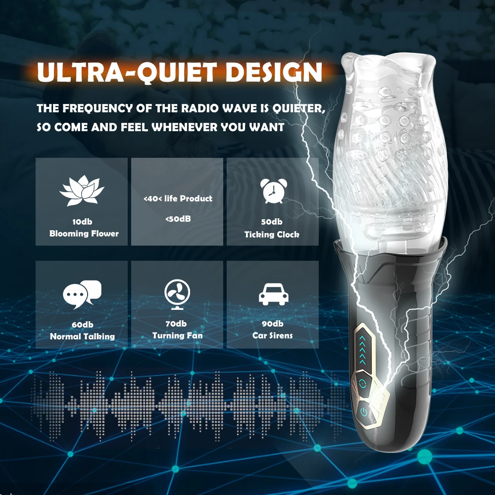 Вращающийся Мастурбатор