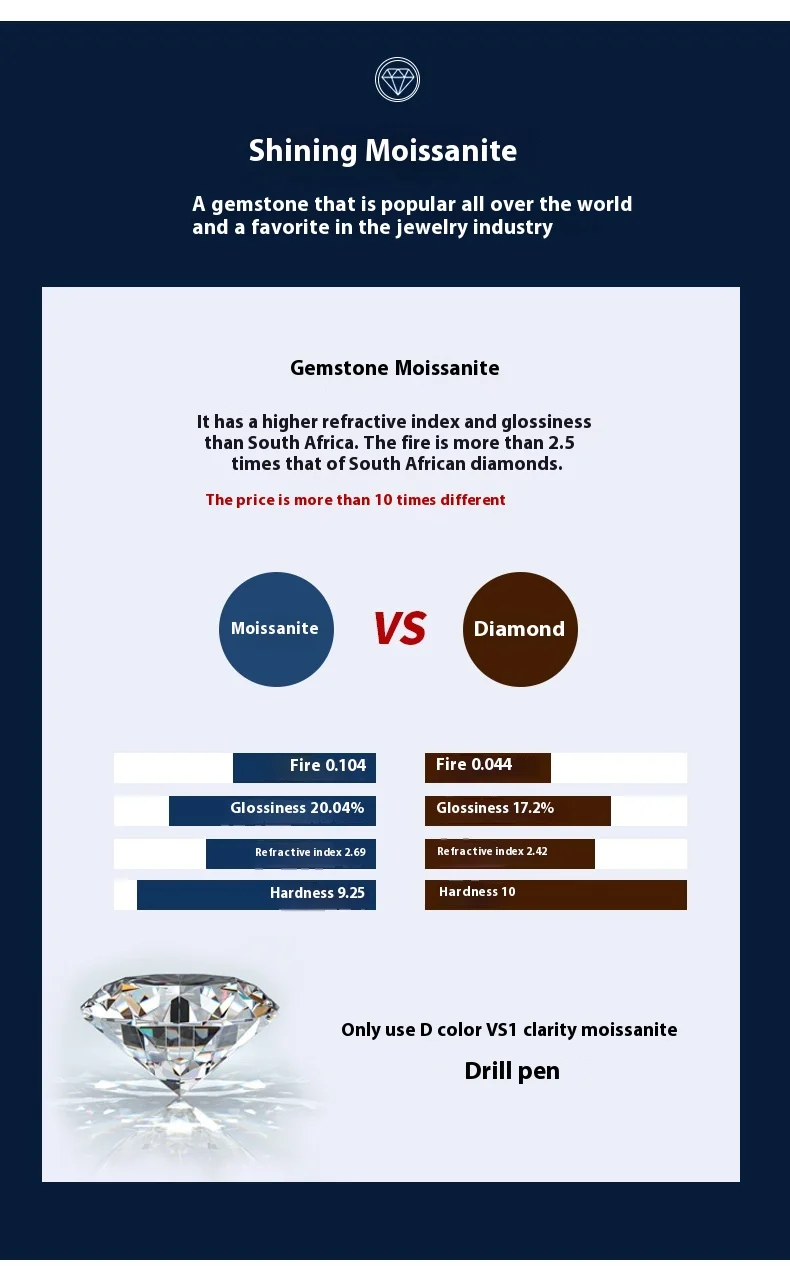 Moissanite Pendant on Luxury High Grade 1 Carat Rotating Bow Necklace Sterling Silver Wedding Engagement Jewelry 12 Mallzona S89889002c75b411899d04d3f2526a40bp Moissanite Pendant on Luxury High Grade 1 Carat Rotating Bow Necklace Sterling Silver Wedding Engagement Jewelry Mallzona