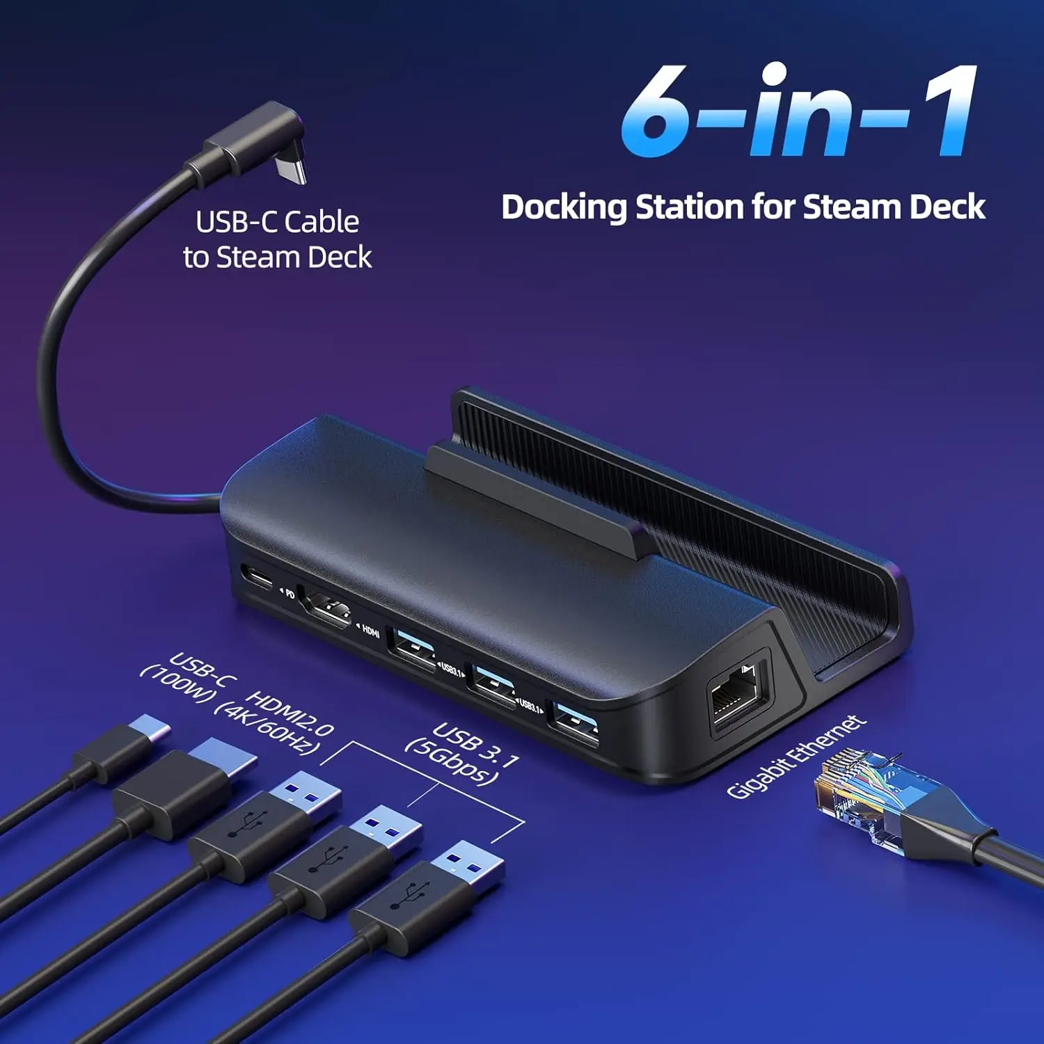 

Docking Station for Steam Deck, 6-in-1 Dock with HDMI2.0 4K@60Hz, PD Fast Charging USB C Docking Station for Valve Steam Deck