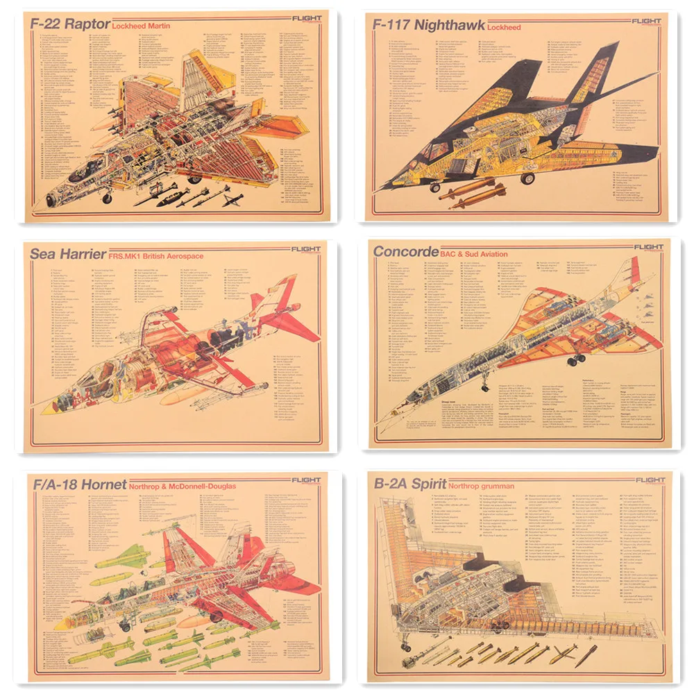 

Air Force Fighter Aircraft Structural Design Poster 6 CPS Set - Vintage Military Art Prints - Wall Art Painting Decor Sticker