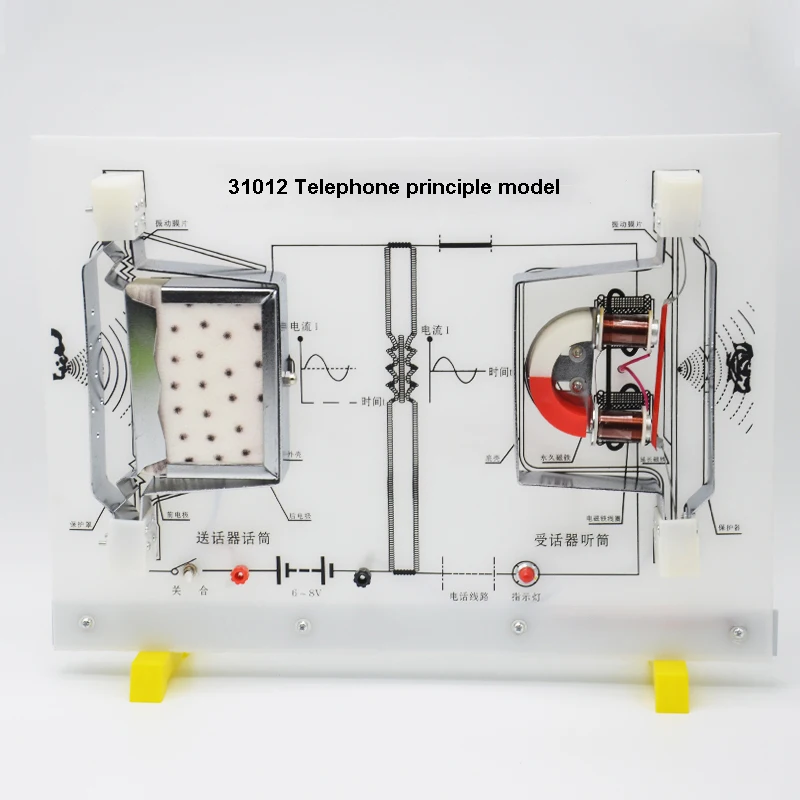 Telephone Principle Explainer Telephone Principle Model 31012 Physics Experiment Equipment Middle School Teaching Instrument
Telephone Principle Explainer Telephone Principle Model 31012 Physics Experiment Equipment Middle School Teaching Instrument