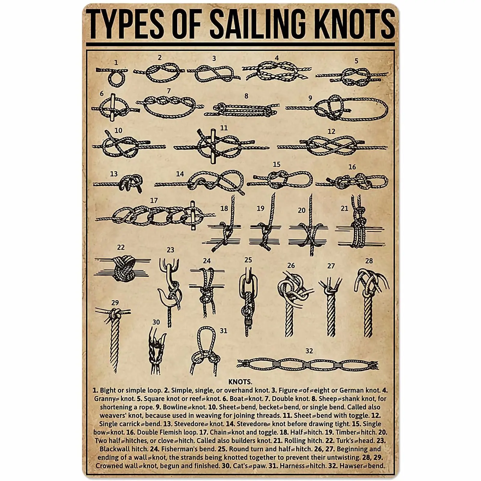 Types of Sailing Knots Tin Sign Knowledge Popular Science Poster School Farm Garden Hospital Information Table Wall Decoration
Types of Sailing Knots Tin Sign Knowledge Popular Science Poster School Farm Garden Hospital Information Table Wall Decoration