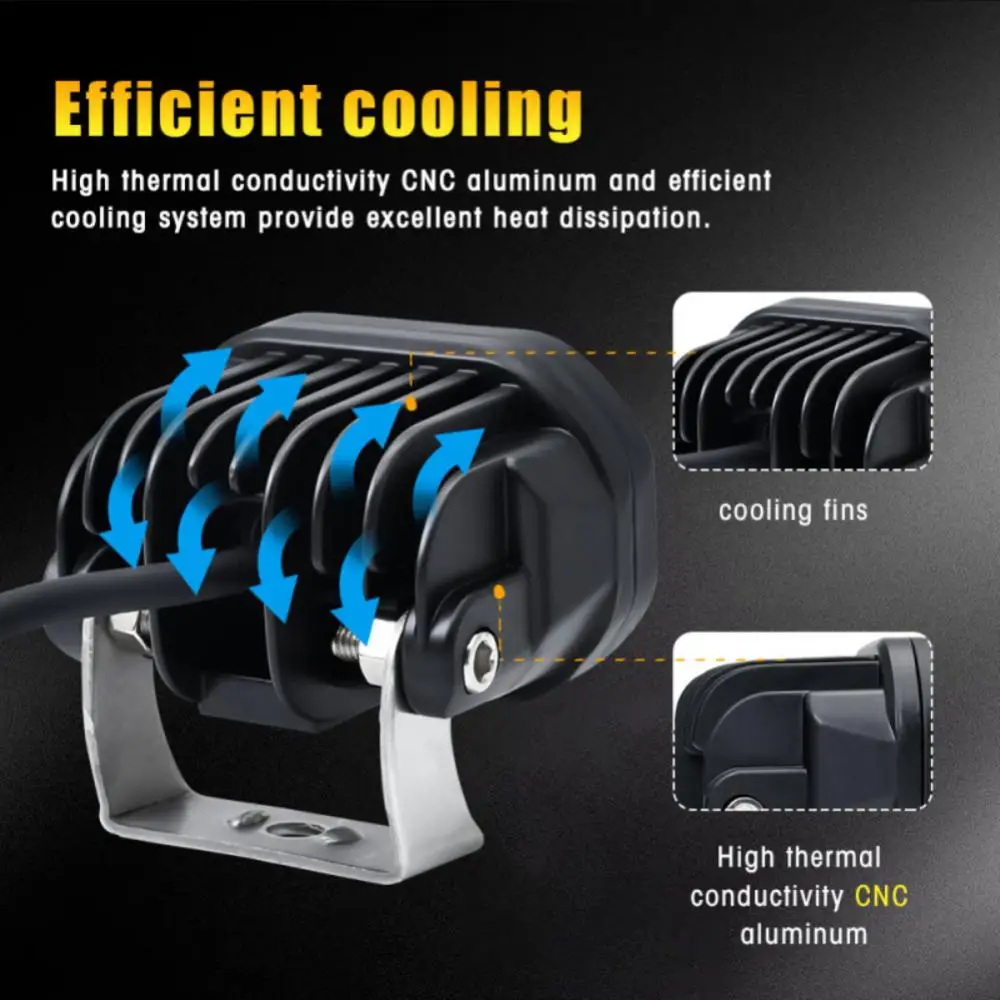Motocycle Lights 90w Universal Waterproof Portable Durable Car Supplies Spot Lights 3.5inch Superbright Car Accessories Square
Motocycle Lights 90w Universal Waterproof Portable Durable Car Supplies Spot Lights 3.5inch Superbright Car Accessories Square