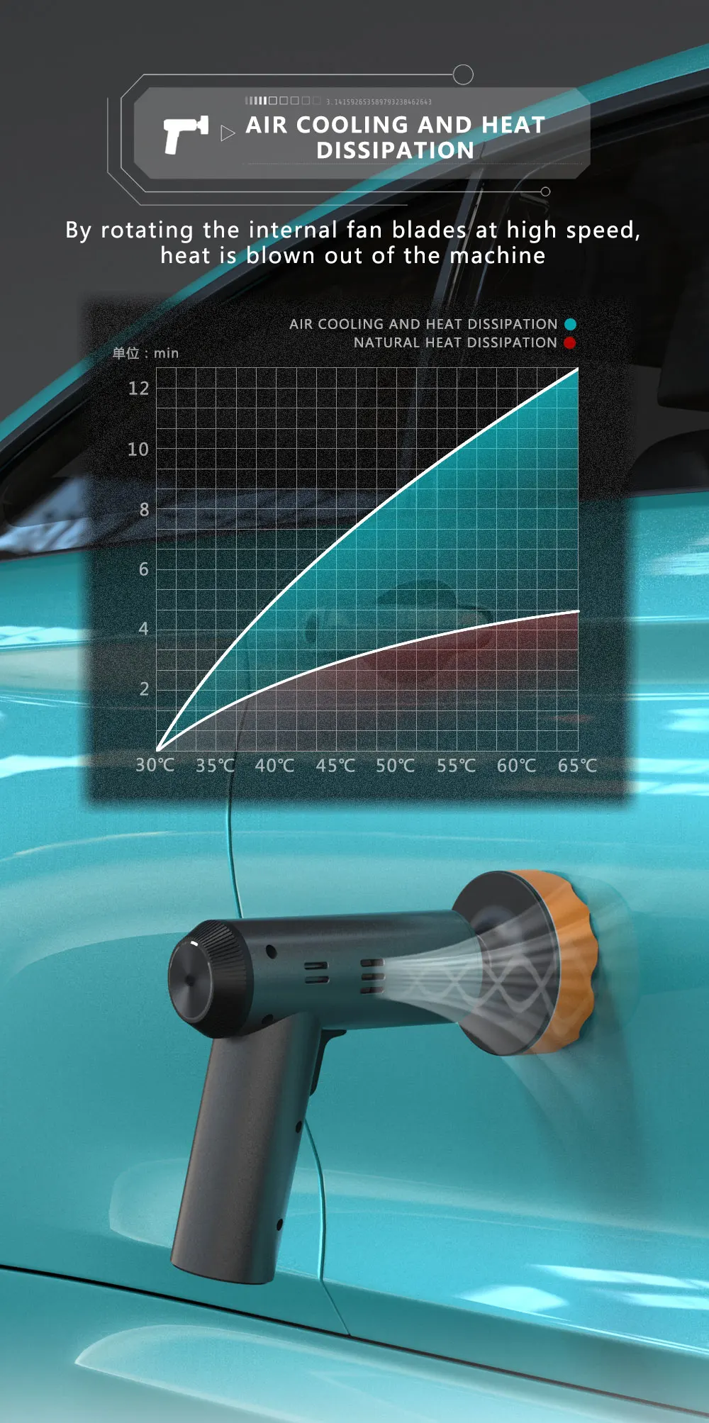 maquina de pulido para coche, película de aceite de vidrio para parabrisas, máquina para quitar el cuidado del cuero 17 maquina de pulido para coche maquina de pulido para coche, película de aceite de vidrio para parabrisas, máquina para quitar el cuidado del cuero » maquina de pulido para coche