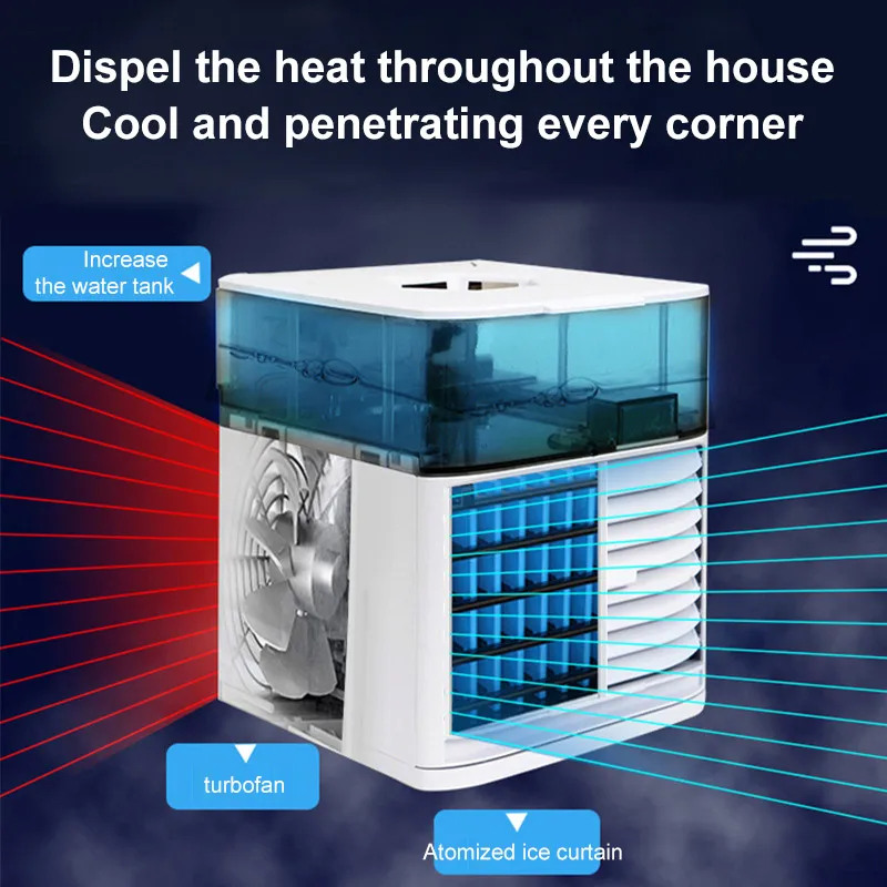 Desktop Air Conditioner Portable Fan Dual Spray Ultrasonic Atomization 3-Speed Mute Air Cooler Night Light Electric Fan for Home
Desktop Air Conditioner Portable Fan Dual Spray Ultrasonic Atomization 3-Speed Mute Air Cooler Night Light Electric Fan for Home