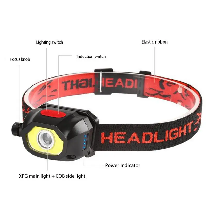 

7 Gear Intelligent Sensing Headlight High Lumens COB+LED Headlamp USB Rechargeable Waterproof Head Torch Flashlights Lamps