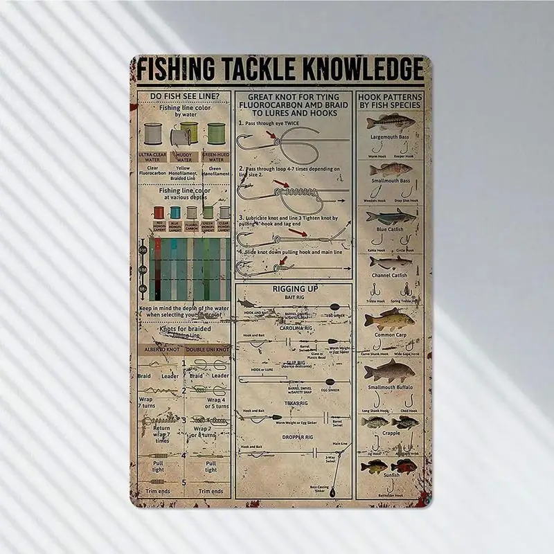 Metal Sign Fishing Knowledge Bass Fishing Knowledge Poster Retro Art Printing Bass Poster Metal Wall Art For Bar Cafe Club
Metal Sign Fishing Knowledge Bass Fishing Knowledge Poster Retro Art Printing Bass Poster Metal Wall Art For Bar Cafe Club
