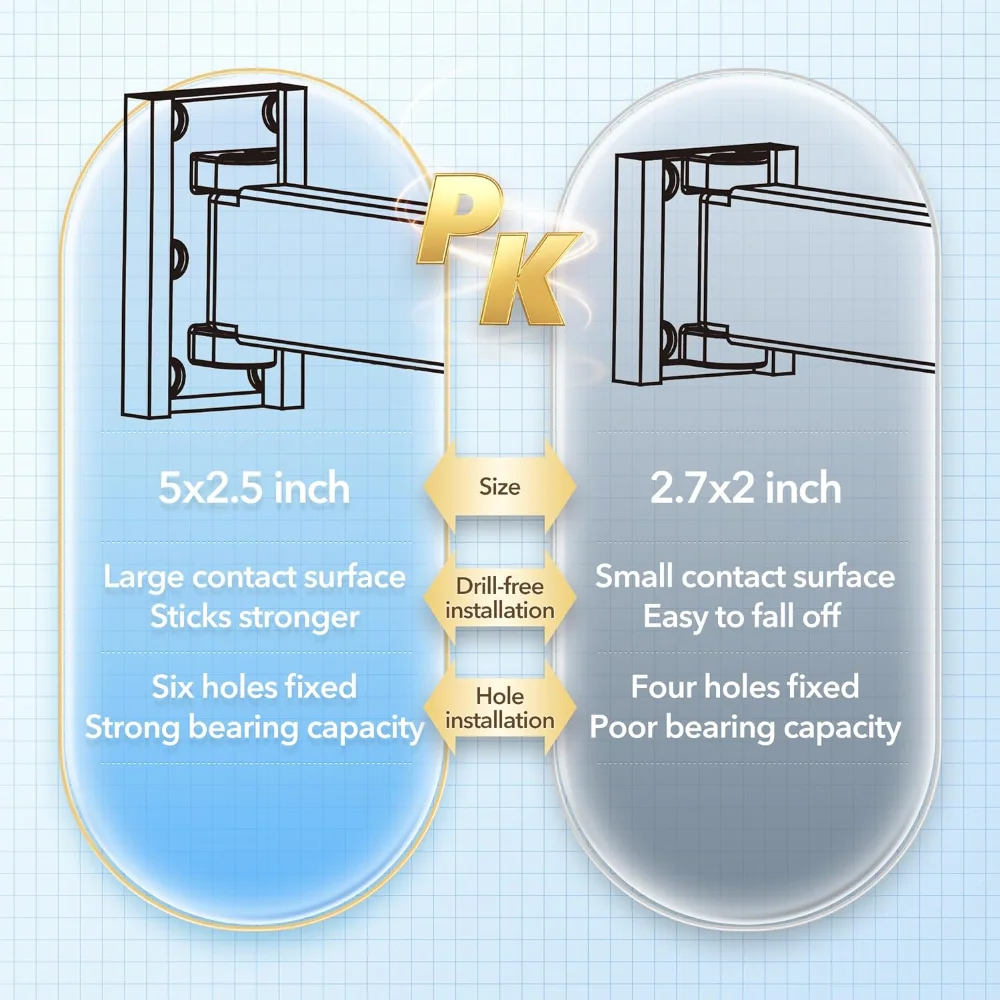 

Clothes Drying Rack for Laundry,Wall Mounted Clothes Hanger Rack,Folding,Retractable,Collapsible(J Shape Hooks)