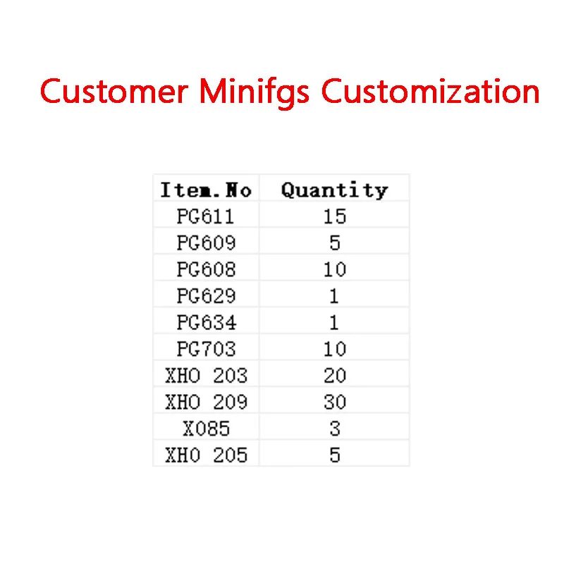 NEW Customer MiniDolls Customization Pack Kit Building Blocks DIY Toys Gifts
NEW Customer MiniDolls Customization Pack Kit Building Blocks DIY Toys Gifts