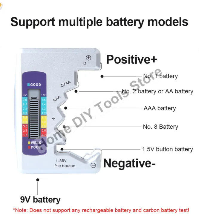 Digital Battery Tester LCD Display C D N AA AAA 9V 1.5V Button Cell Battery Capacity Check Detector Capacitance Diagnostic Tool
Digital Battery Tester LCD Display C D N AA AAA 9V 1.5V Button Cell Battery Capacity Check Detector Capacitance Diagnostic Tool