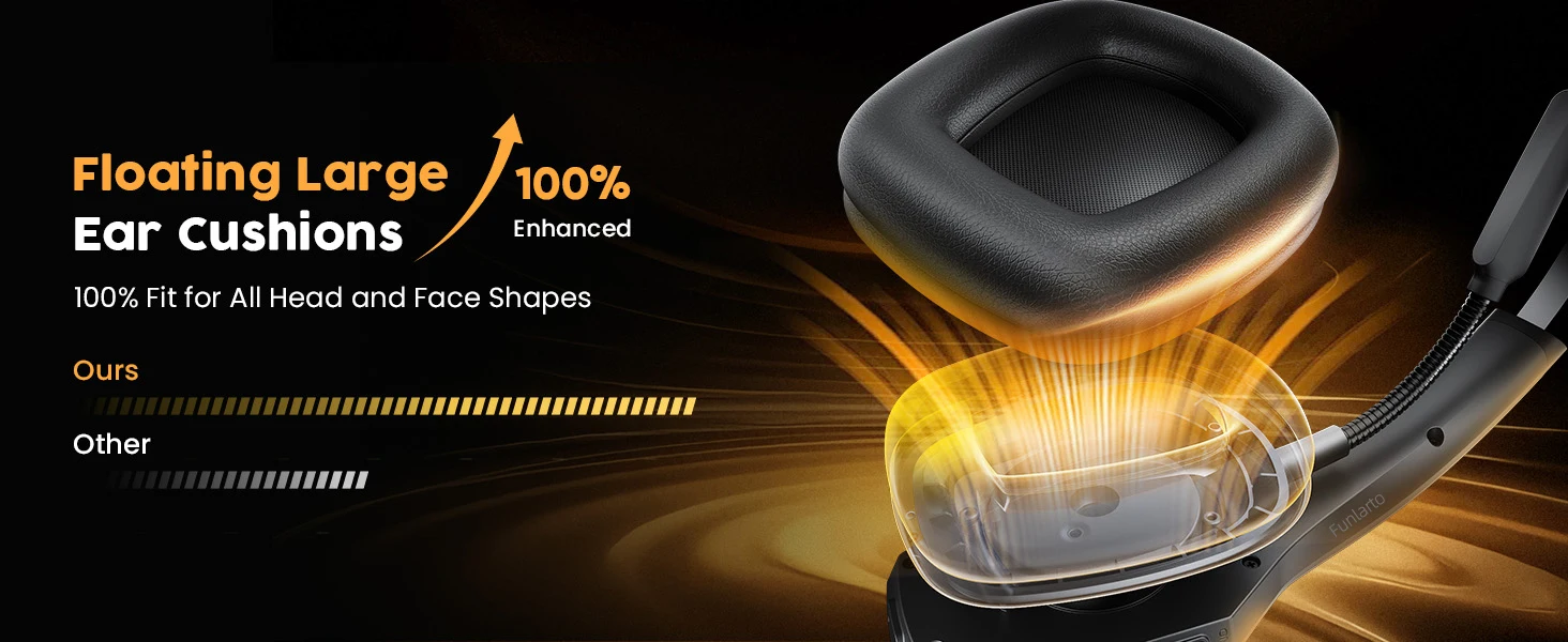 S90f50ad57b844e8f9ae1e3d0229abfc4P Trucker Bluetooth Headset with Charging Base, Wireless Hands-Free Headset with Noise Canceling Mic & Mute Button, 56Hrs Working