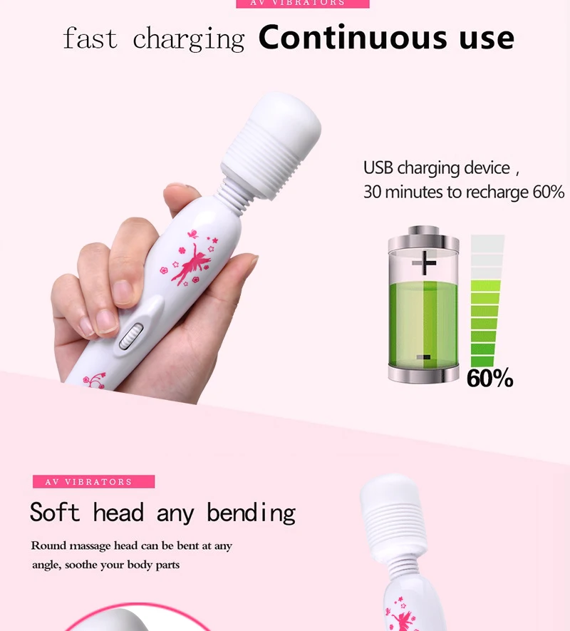 Вращающийся Вибратор