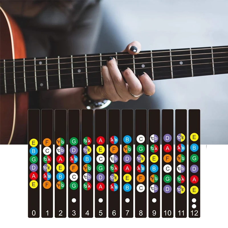 

Guitar Scale Sticker Colorful Fretboard Notes Map Labels Sticker Fingerboard Decal For Beginner Self-learning Guitar Accessories