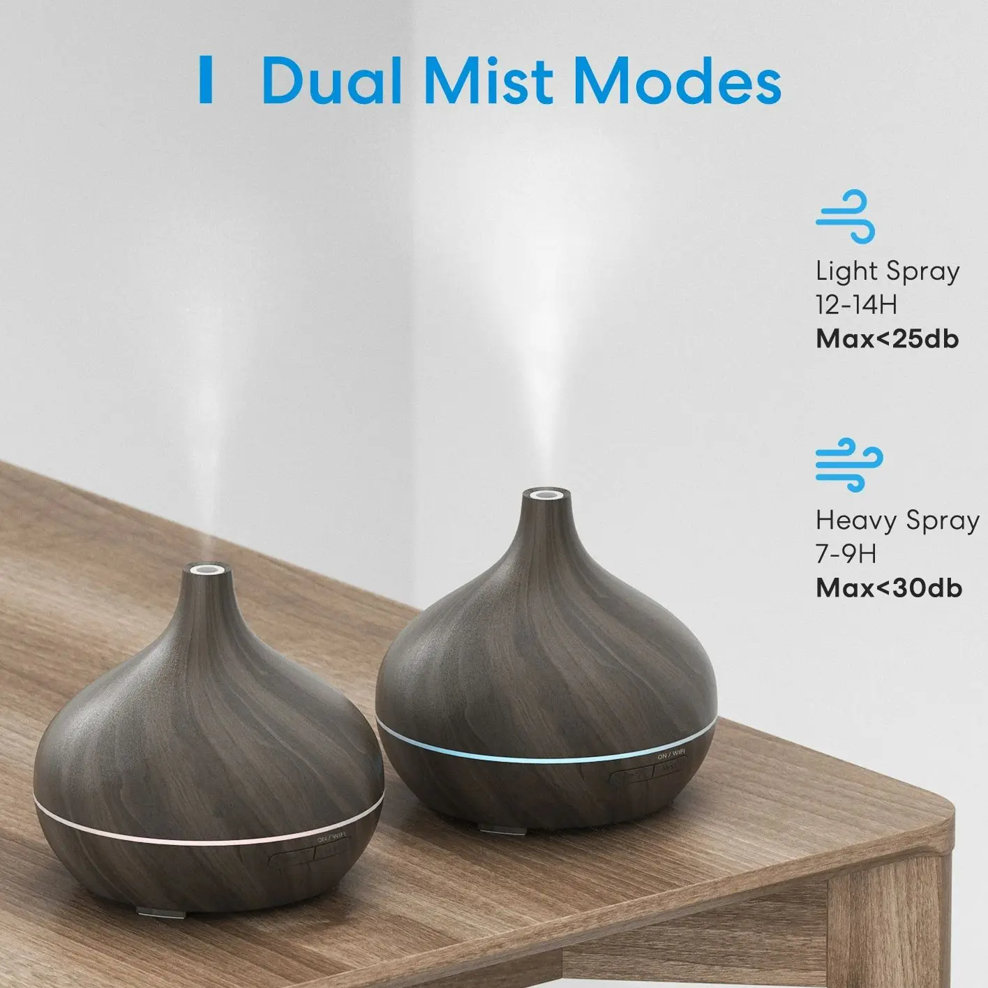 Meross Smart WiFi Wooden Essential Oil Diffuser Air Humidifier Voice Control Humificador For Bedroom Home Plants Support HomeKit
Meross Smart WiFi Wooden Essential Oil Diffuser Air Humidifier Voice Control Humificador For Bedroom Home Plants Support HomeKit