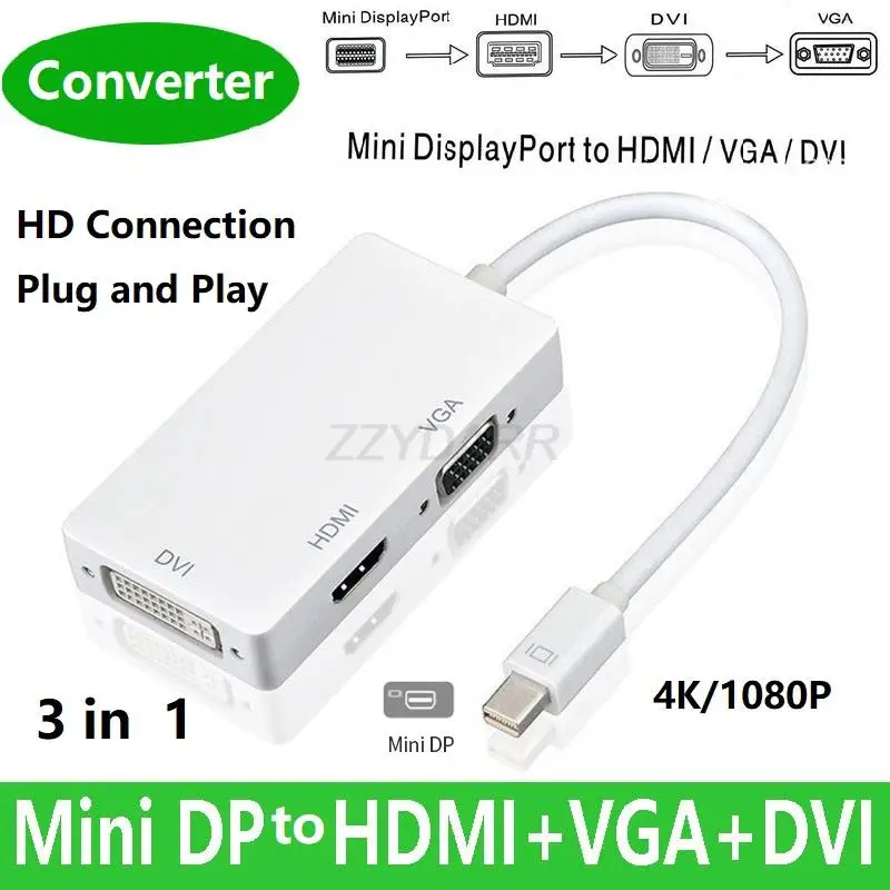 

Mini DisplayPort to HDMI DVI VGA Adapter 4K Mini DP Converter Thunderbolt Compatible 3 in 1 for Mac MacBook Pro Air iMac Surface